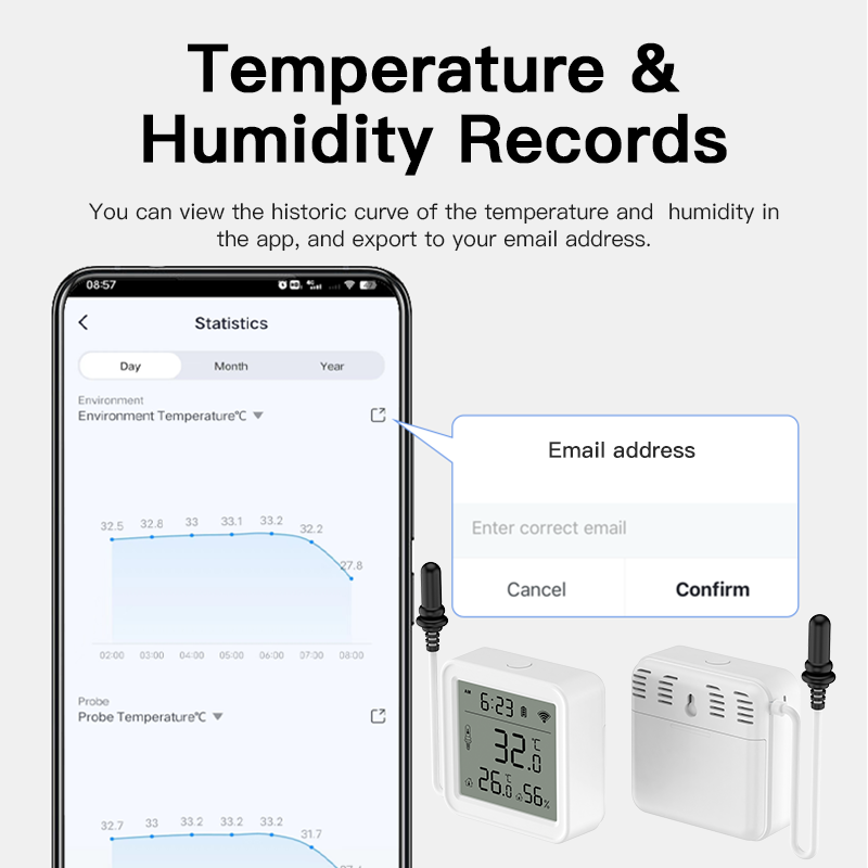 Smart Home Wifi Hub - Tuya WiFi/Zigbee Humidity Temperature Sensor with