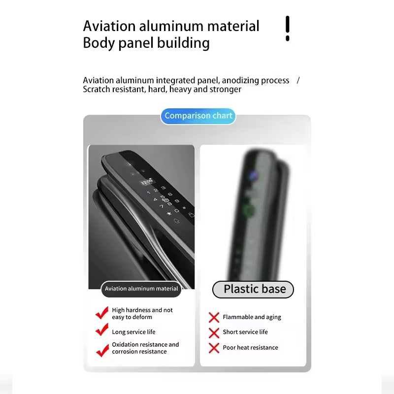 HX5 Smart Door Lock 3D Face Re - đánh giá và giá Smart Home Door Lock