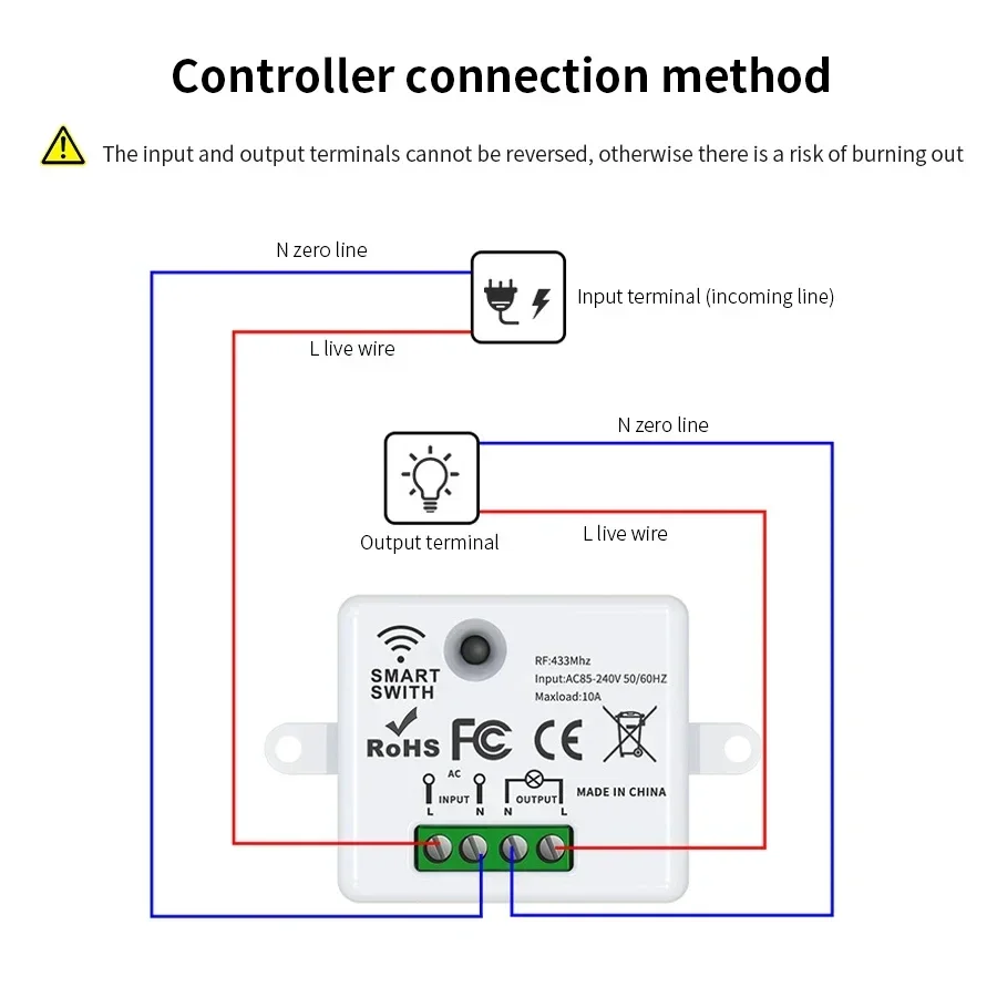 RF 433MHz Wireless Remote Cont - đánh giá và giá Smart Home Lighting