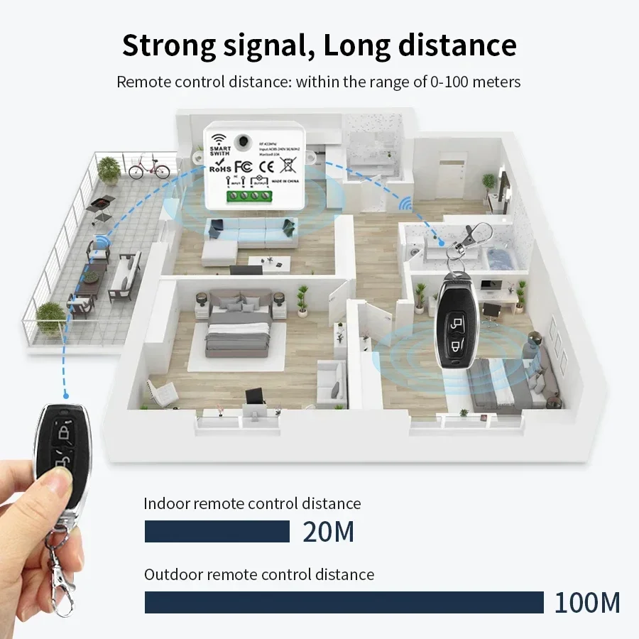 RF 433MHz Wireless Remote Cont - đánh giá và giá Smart Home Lighting