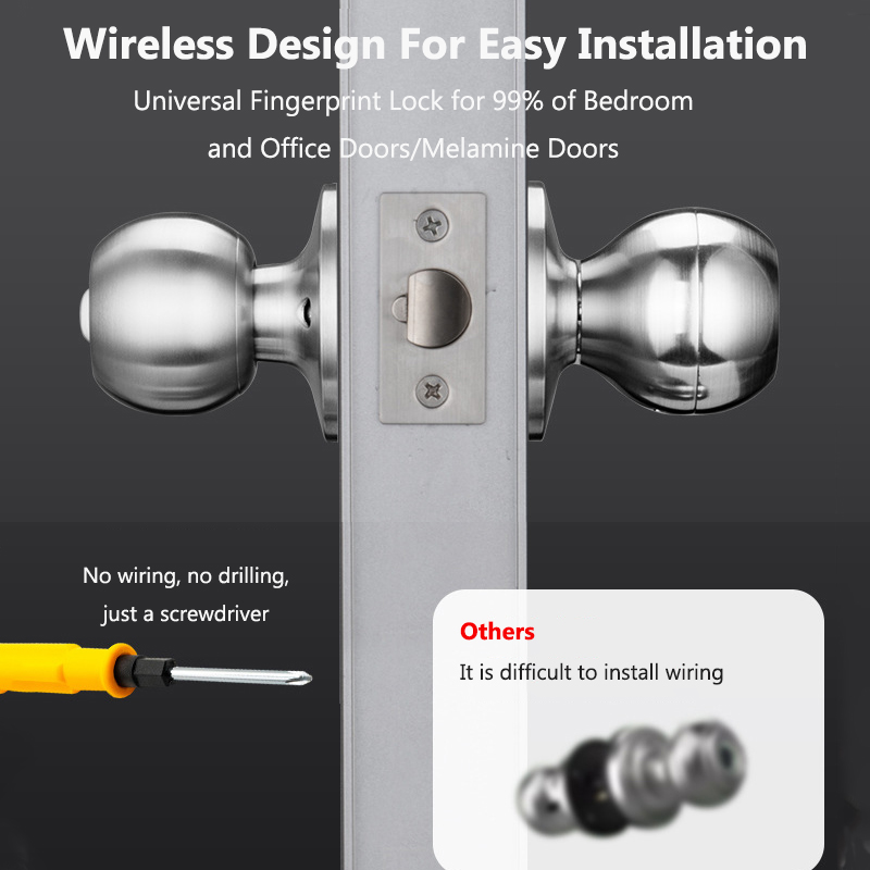 Tuya Door Lock Smart Fingerpri - đánh giá và giá Smart Home Door Lock