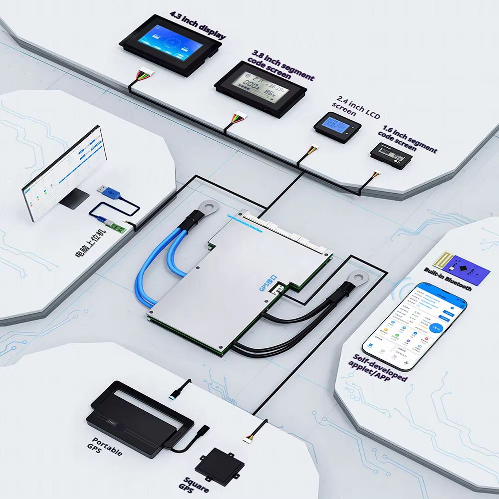 Smart BT ANT BMS 7S-32S 80A 48 - đánh giá và giá Smart Energy Monitor