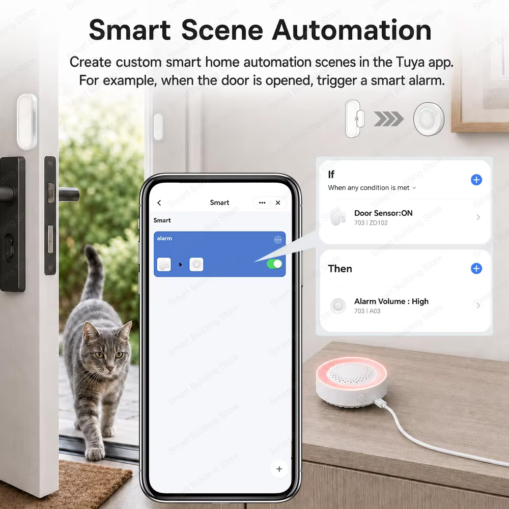 Waterproof Door Window Sensor  - đánh giá và giá Smart Home Zigbee Gateway