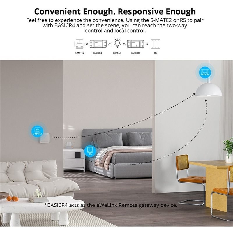 ABKS-Smart Home Relay Light Sw - đánh giá và giá Smart Home Lighting