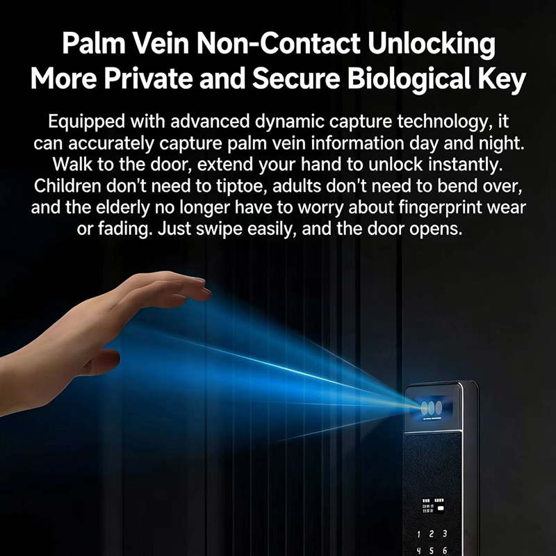 Sharp S5-FV Fully Automatic Sm - đánh giá và giá Smart Home Door Lock