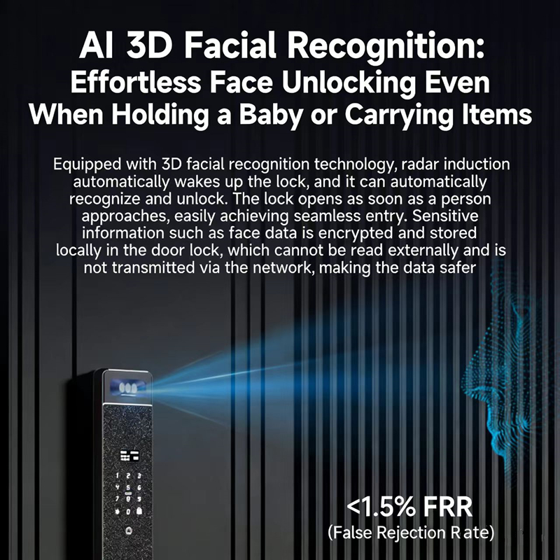 Sharp S5-FV Fully Automatic Sm - đánh giá và giá Smart Home Door Lock