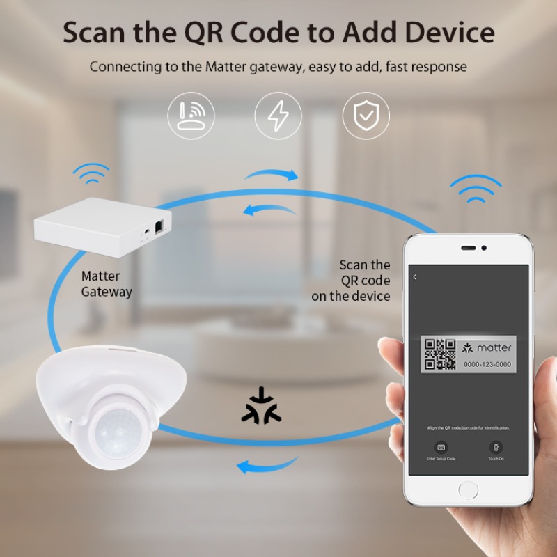 Tuya Matter Thread Human Prese - đánh giá và giá Smart Home Hub