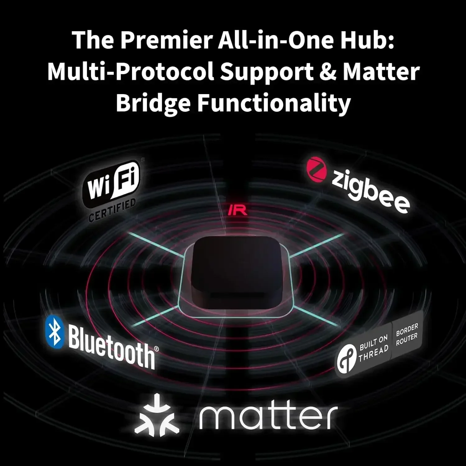 Hub M3 Wireless Z igbee 3.0 Wi - đánh giá và giá Smart Home Wifi Hub