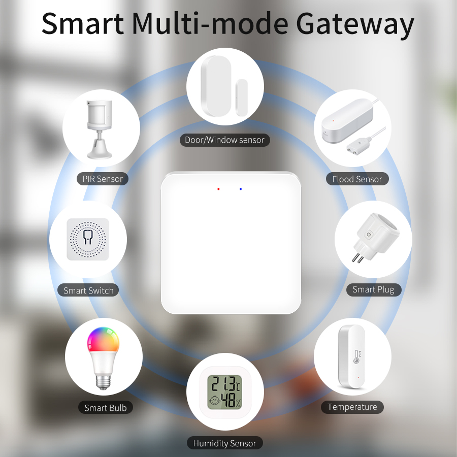 Tuya Smart Multi-Mode Gateway  - đánh giá và giá Smart Home Wifi Hub