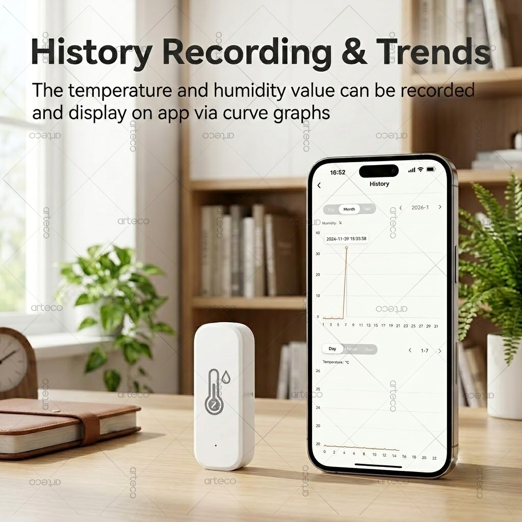 ZigBee Temperature And Humidit - đánh giá và giá Smart Home Zigbee Gateway