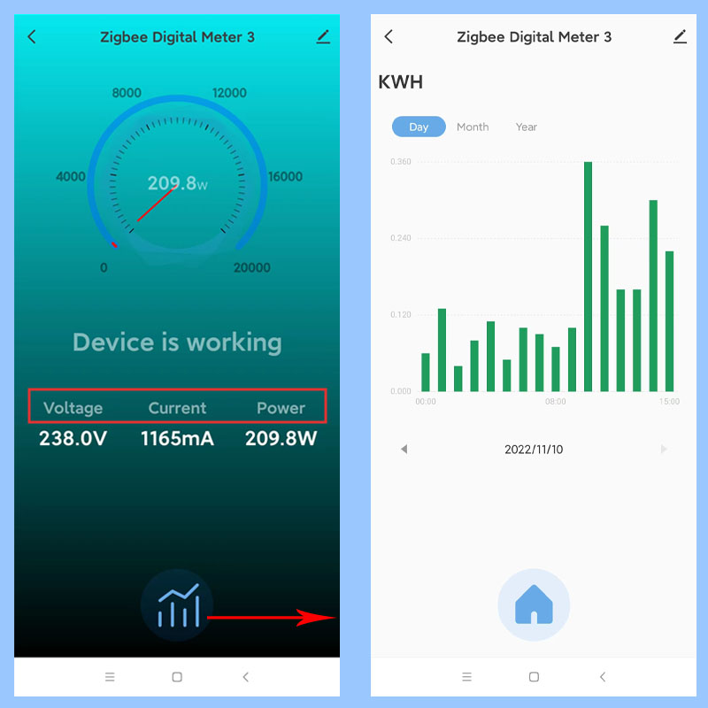 Smart Life ZigBee Clamp Power  - đánh giá và giá Smart Energy Monitor