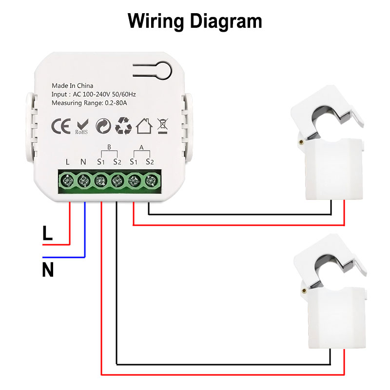 Smart WiFi Energy Meter Bidire - đánh giá và giá Smart Energy Monitor