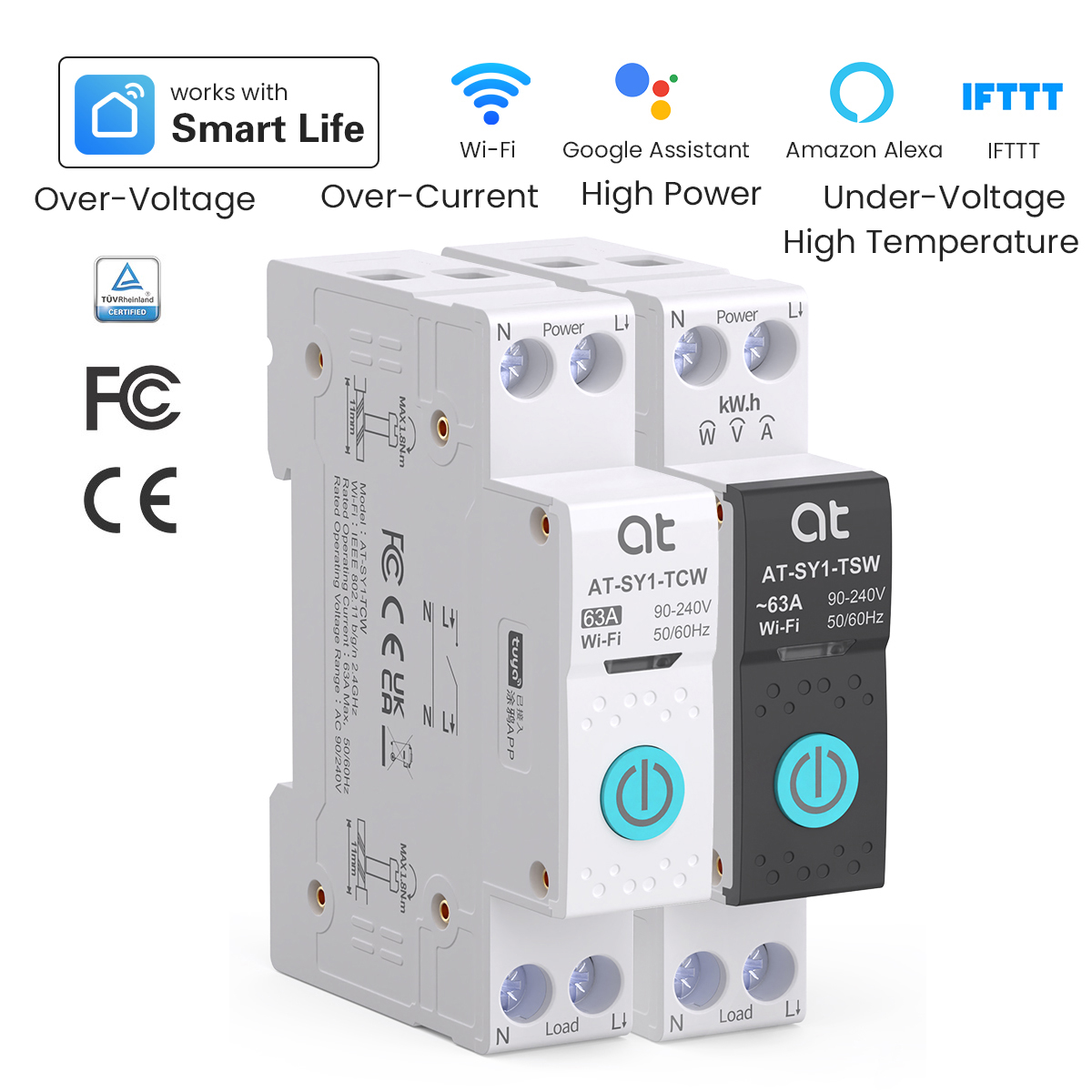 Tuya WiFi Circuit Breaker Smar - đánh giá và giá Smart Energy Monitor