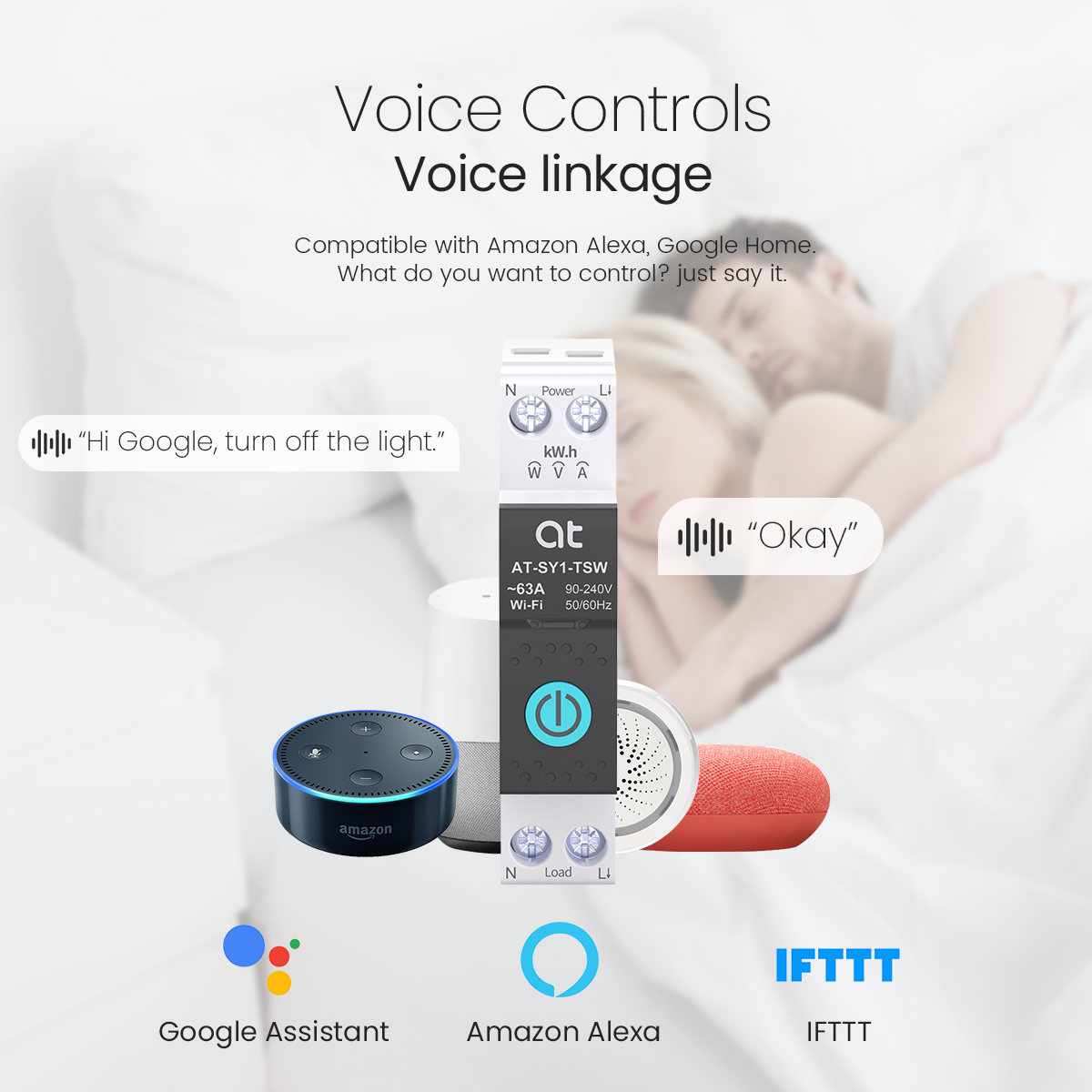 Tuya WiFi Circuit Breaker Smar - đánh giá và giá Smart Energy Monitor