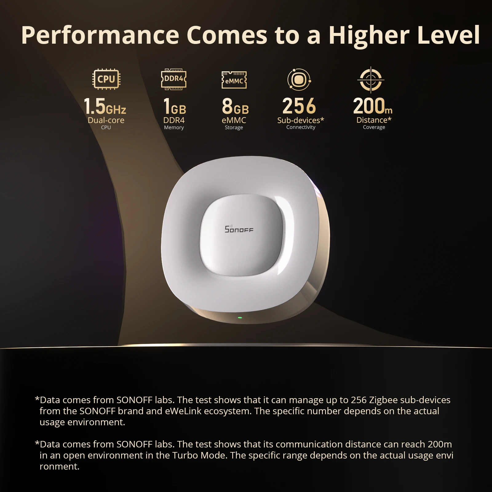 SONOFF ZB Bridge-U Matter Zigb - đánh giá và giá Smart Home Zigbee Gateway