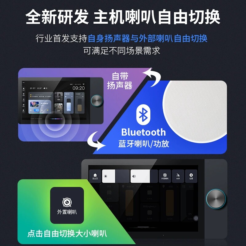 Graffiti Whole House Smart Cen - đánh giá và giá Smart Home Zigbee Gateway