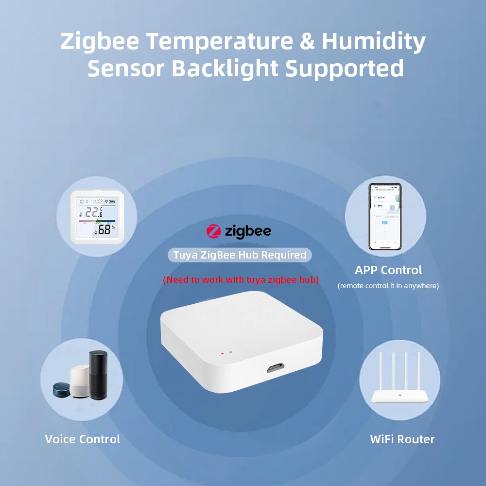 Tuya ZigBee nhà thông minh nhi - đánh giá và giá Smart Home Zigbee Gateway