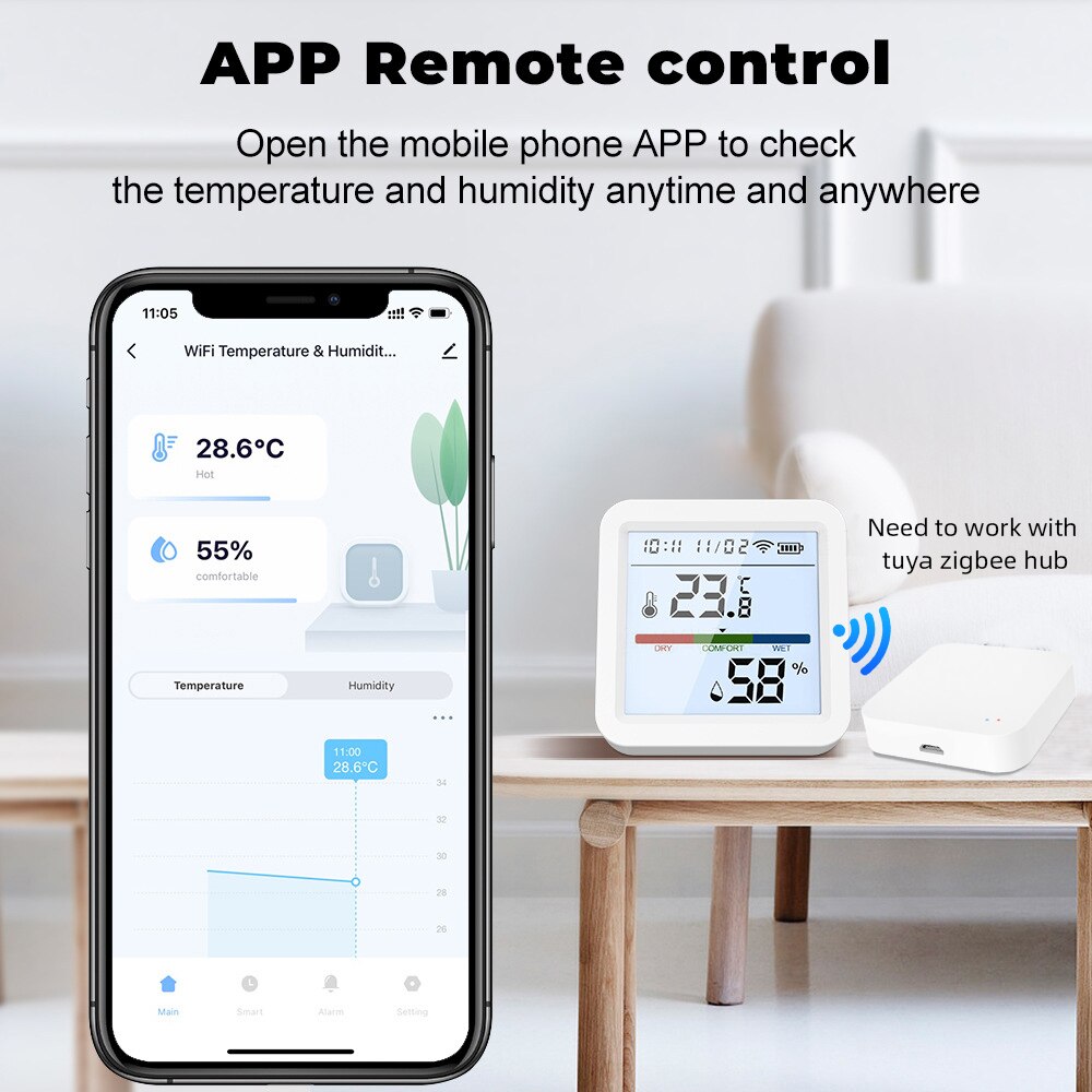 Tuya ZigBee nhà thông minh nhi - đánh giá và giá Smart Home Zigbee Gateway