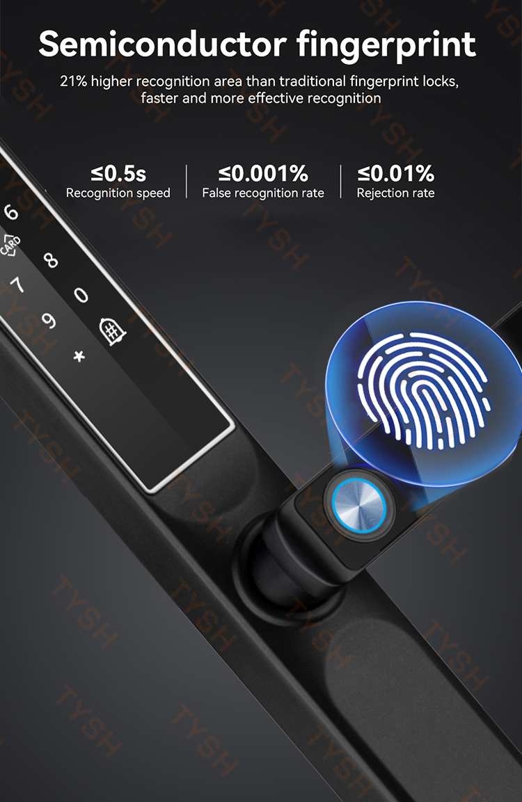 Tuya App Fingerprint Door Lock - đánh giá và giá Smart Home Door Lock