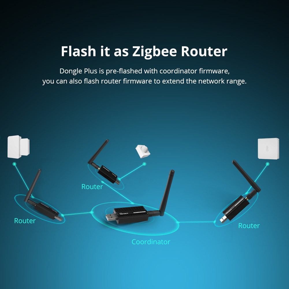SONOFF ZBDongle-E Zigbee 3.0 U - đánh giá và giá Smart Home Hub