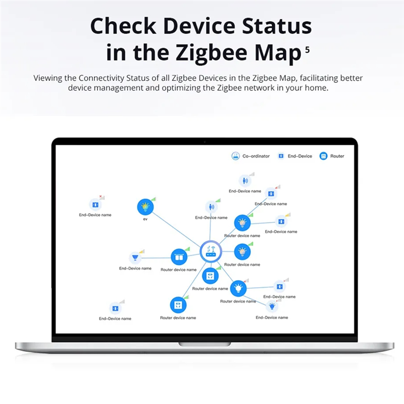 Ewelink Ihost Smart Home Hub:  - đánh giá và giá Smart Home Wifi Hub