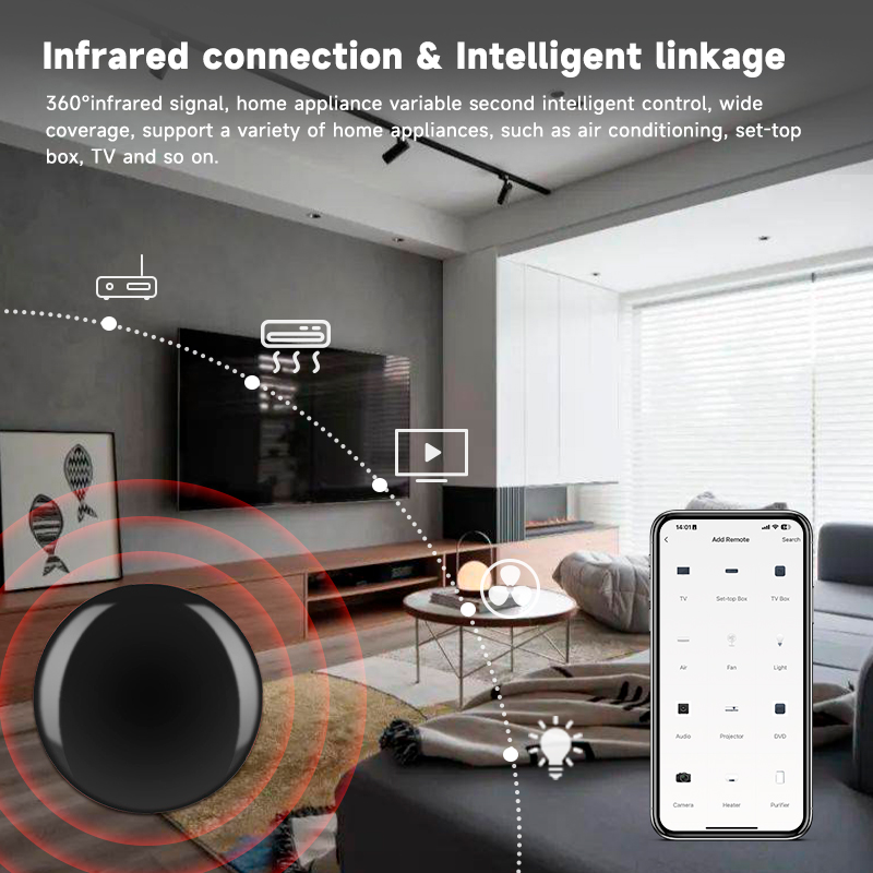 Tuya Zigbee Universal IR Remot - đánh giá và giá Smart Home Zigbee Gateway