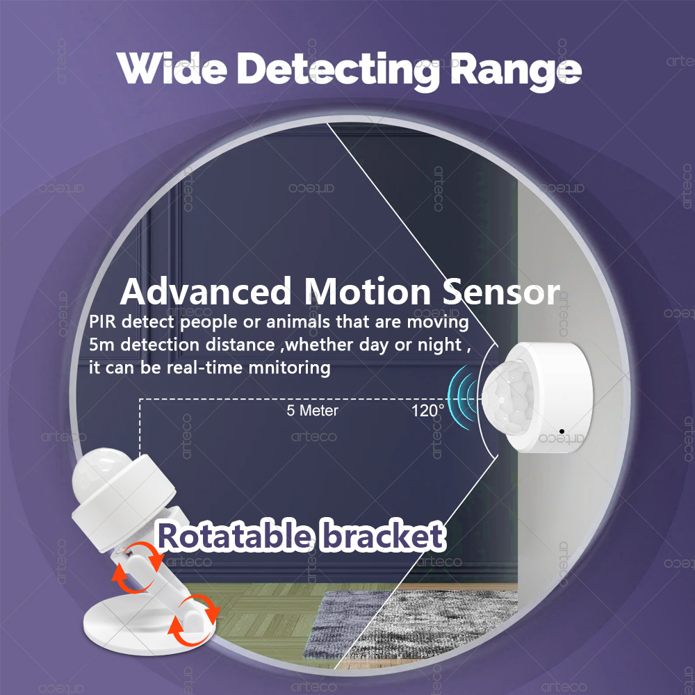Zigbee 3.0 Mini PIR Motion Sen - đánh giá và giá Smart Home Zigbee Gateway