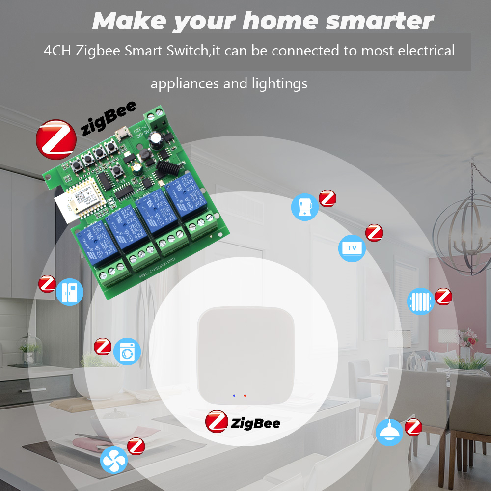 Tuya 4CH Zigbee Switch Relay M - đánh giá và giá Smart Home Zigbee Gateway