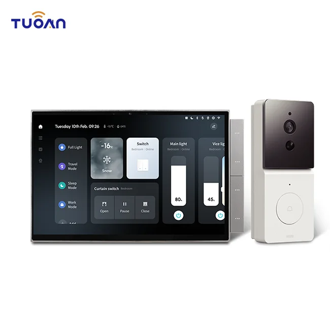 2026 2025 New Arrival Wifi Sma - đánh giá và giá Smart Home Zigbee Gateway