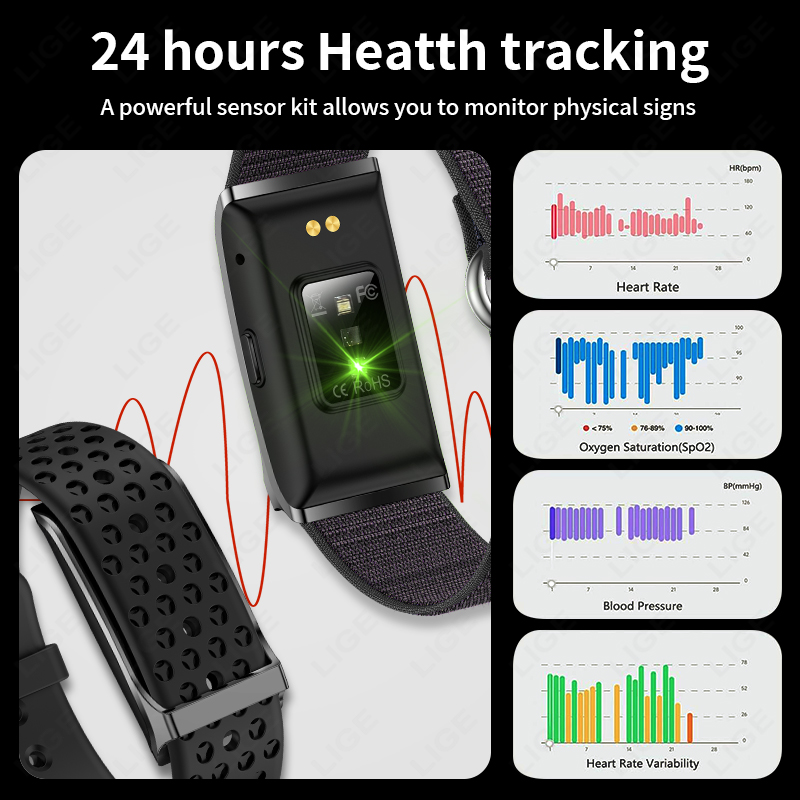 LIGE 100+ Sport Fitness Tracke - đánh giá và giá Smart Energy Monitor