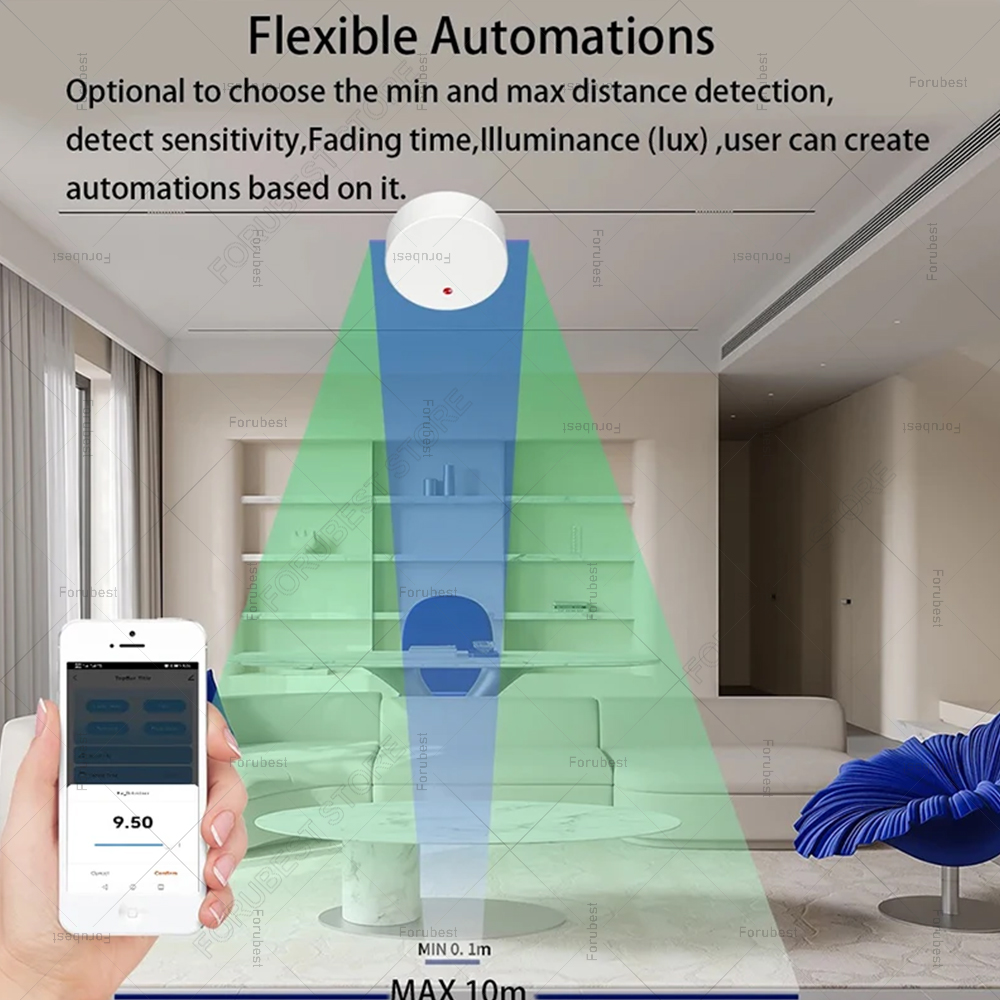 ZigBee Wifi MmWave Human Prese - đánh giá và giá Smart Home Wifi Hub