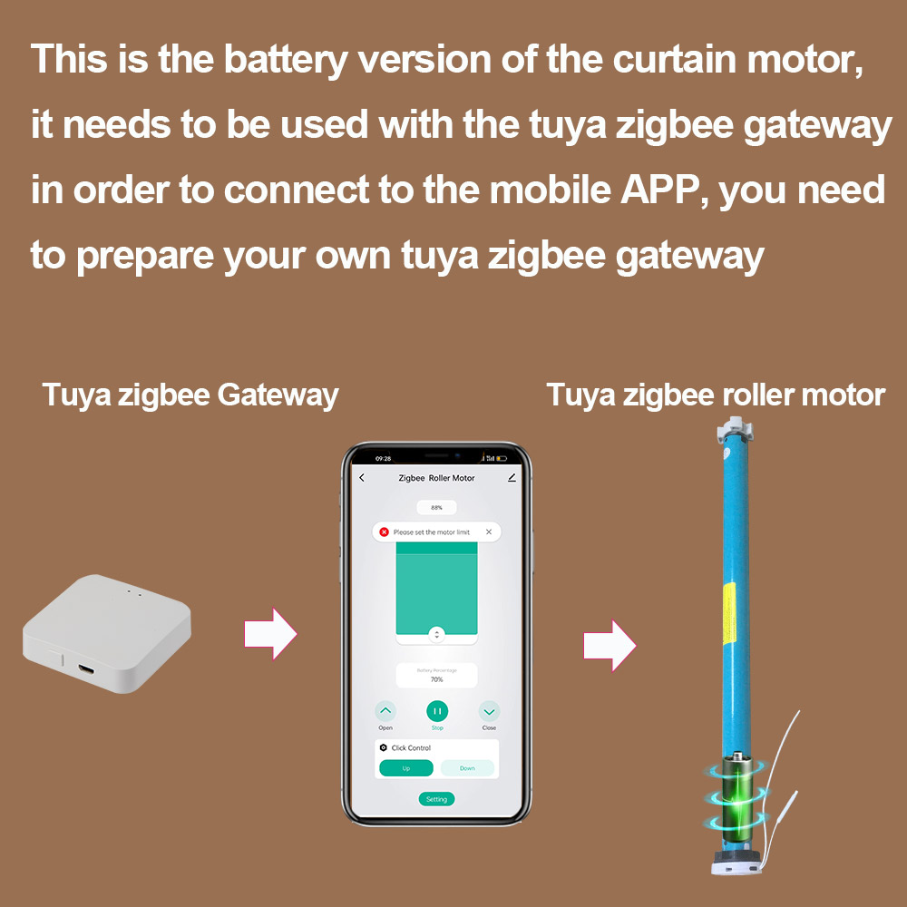 Boyarca 1.3N.m Battery Tuya Zi - đánh giá và giá Smart Home Youtube