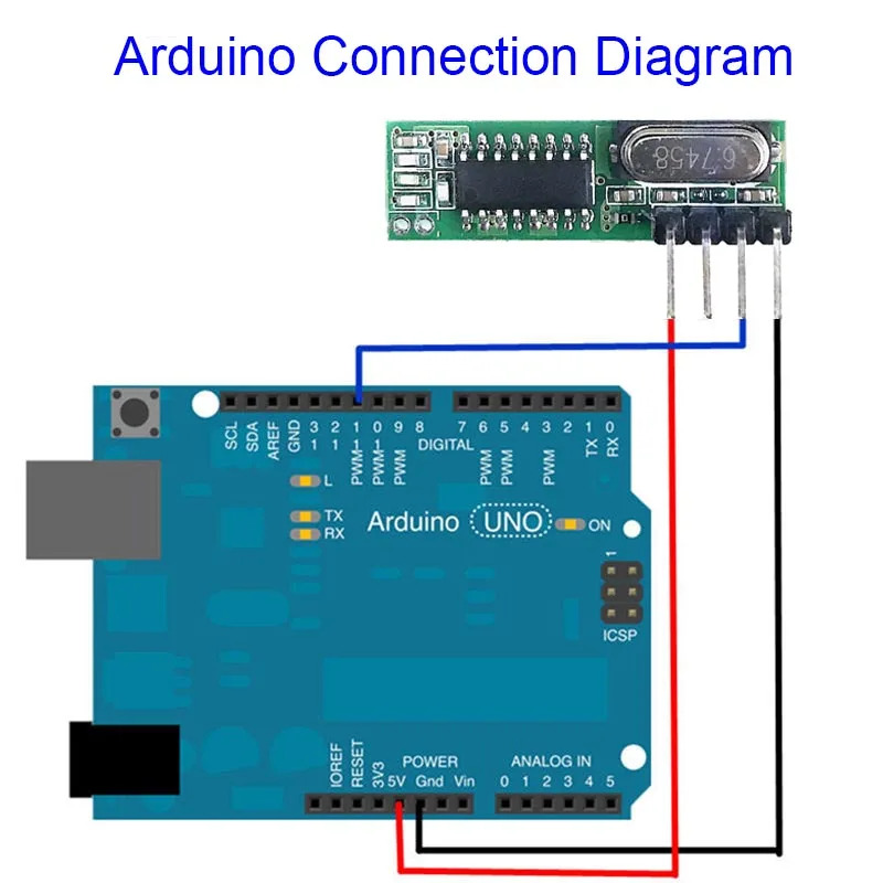 433Mhz RF Transmitter and Rece - đánh giá và giá Smart Home Arduino Uno